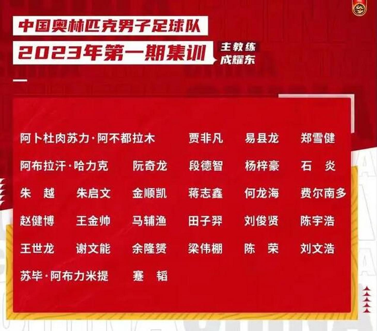 包含B体育平台:中国U23国家队的战术演练与备战策略的词条 包含B体育平台:中国U23国家队的战术演练与备战策略的词条