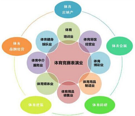 B体育:心理素质与运动表现:深度探讨运动员的内心世界的简单介绍 B体育:心理素质与运动表现:深度探讨运动员的内心世界的简单介绍