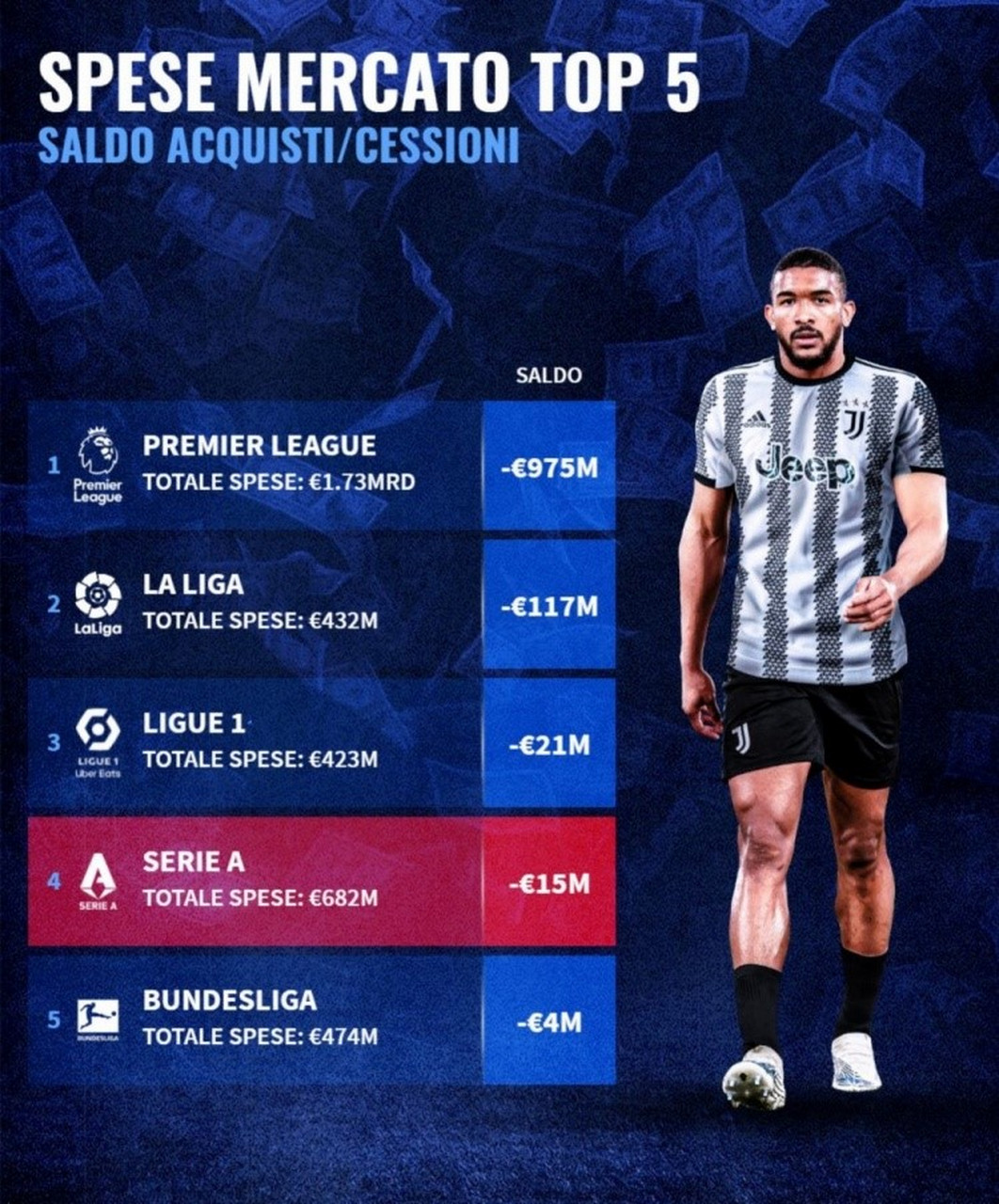 B体育官方网站:Ligue1的媒体曝光：如何提升球队知名度的简单介绍