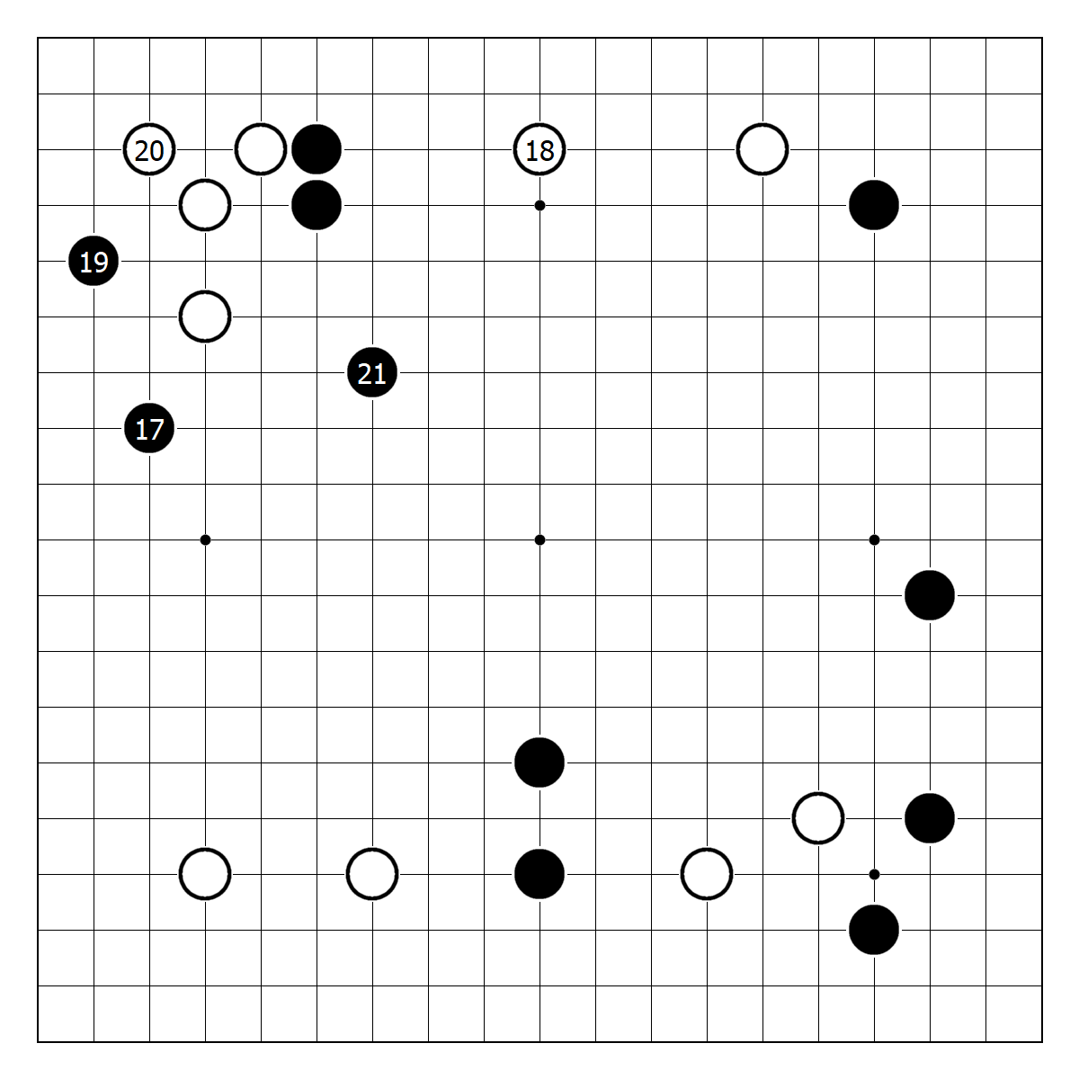 关于B体育:各国围棋发展现状与未来趋势分析的信息 关于B体育:各国围棋发展现状与未来趋势分析的信息