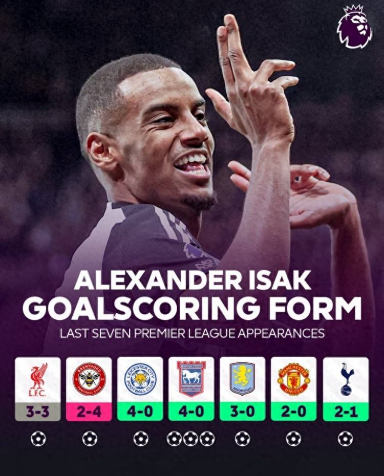 包含B体育官方网站:英超布莱克本的转会策略与球队重建的词条 包含B体育官方网站:英超布莱克本的转会策略与球队重建的词条