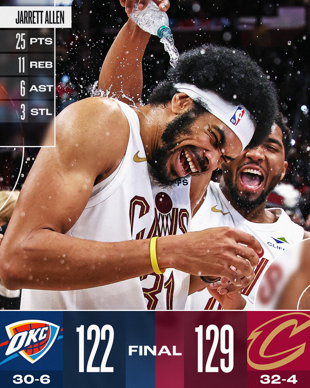 NBA球队的化学反应:成功的关键的简单介绍 NBA球队的化学反应:成功的关键的简单介绍