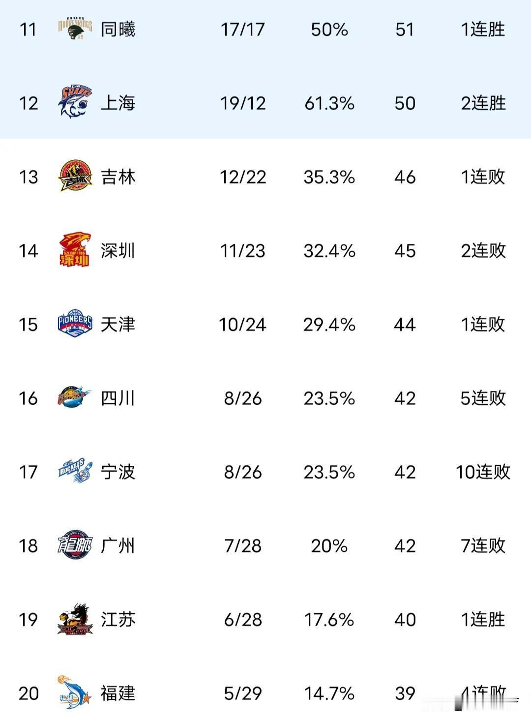 关于B体育官方网址：WCBA总决赛悬念丛生，谁能笑到最后捧起奖杯？的信息