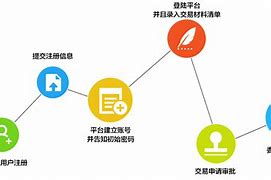 "b体育下载:电竞赛事中的技术支持与设备保障"的简单介绍
