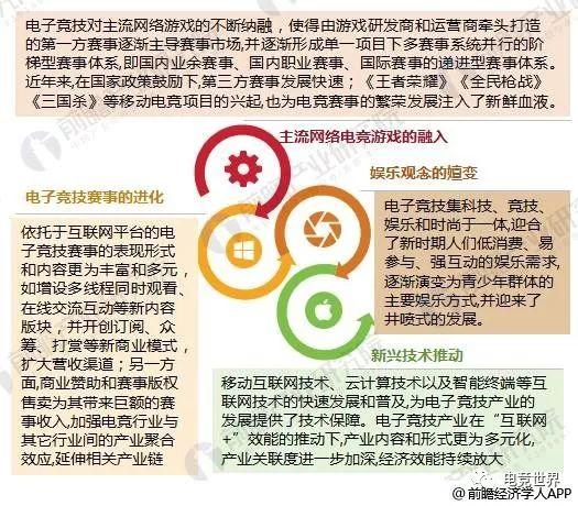 B体育网页版登录-b体育下载:电竞赛事的转播技术：如何提升观看体验的简单介绍