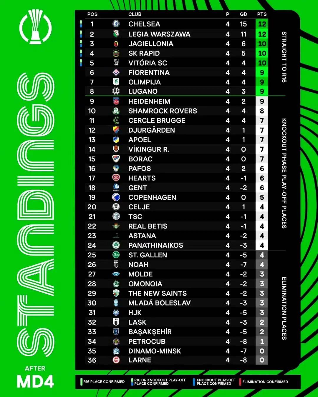 B体育网页版登录-B体育官方网站：意甲罗马的欧战之路充满挑战的简单介绍