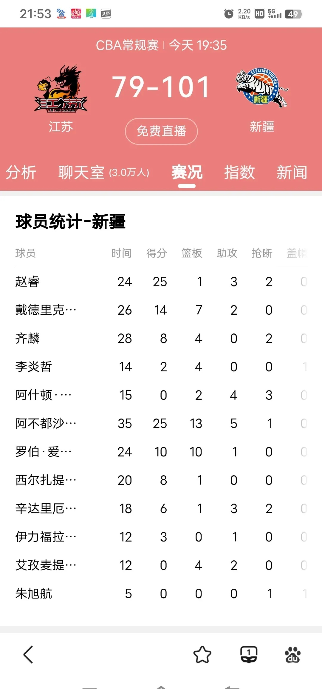 包含B体育官方网址:CBA常规赛MVP揭晓,谁是本赛季最佳球员?的词条 包含B体育官方网址:CBA常规赛MVP揭晓,谁是本赛季最佳球员?的词条