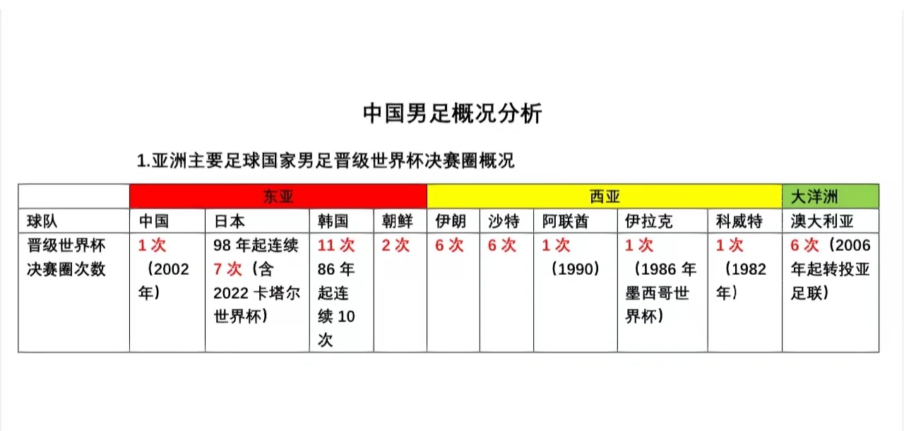 B体育中国内陆官方网站-关于B体育平台:中国足球场地设施的建设与利用效率：基于空间经济学的信息